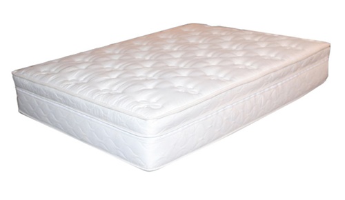 Water Bed Mattress Cover 101