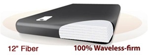 Legacy US-Made Ruby 100% Waveless Firm Waterbed Mattress