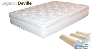LEGACY: DEVILLE SOFTSIDE REPLACEMENT COVER