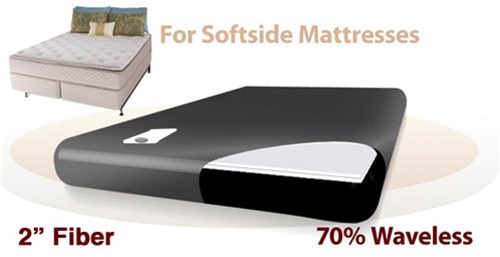 70% Waveless Waterbed Mattress Bundle All Sizes 