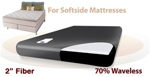 Ruby 1K Ruby 70% Waveless Softside Waterbed Replacement Bladder