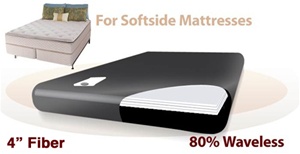 Ruby 2K Ruby 80% Waveless Softside Waterbed Replacement Bladder