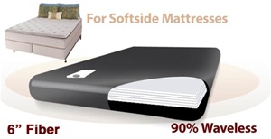 Legacy US-Made Ruby 3K 90% Waveless Softside Waterbed Replacement Bladder