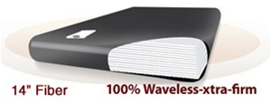 Legacy US-Made Ruby 7K 100% Waveless Extra Firm Waterbed Mattress w/ Lumbar