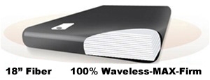 Legacy US-Made Ruby 9K 100% Waveless Max Firm Waterbed Mattress w/ Lumbar